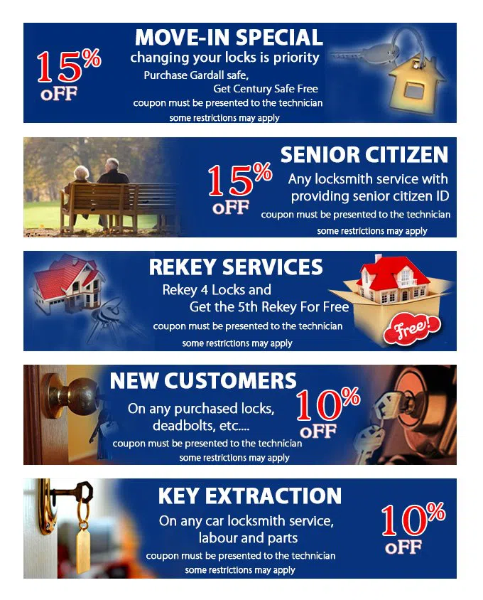 Advantage Locksmith Store Medford, MA 781-298-3430 - coupon