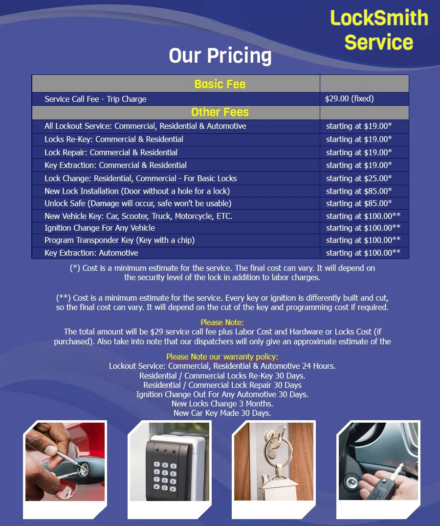 Advantage Locksmith Store Medford, MA 781-298-3430